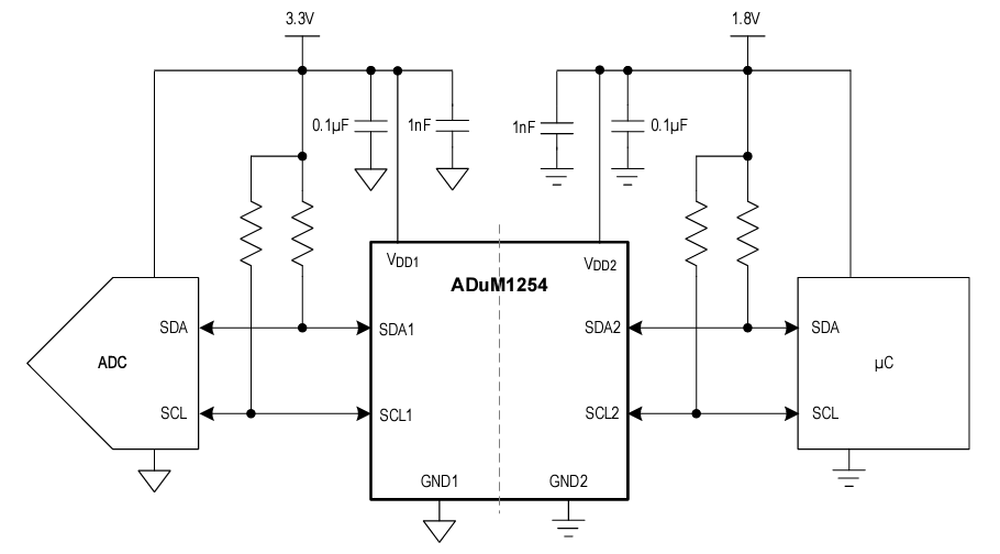 Applikations-Schaltungsdiagramm - Analog Devices Inc. ADuM1254 & ADuM1255 I2C-Isolatoren
